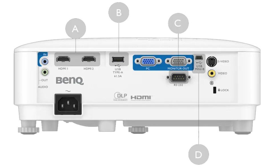 BenQ MX560 4000 ANS 1024x768 XGA 2xHDMI VGA 20.000:1 3D DLP Projektör