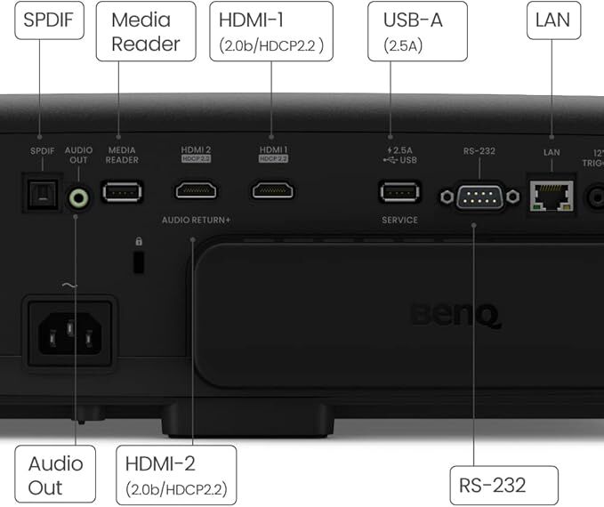BenQ W4100i 4K Akıllı Ev Sinema Projeksiyon Cihazı (Android TV)