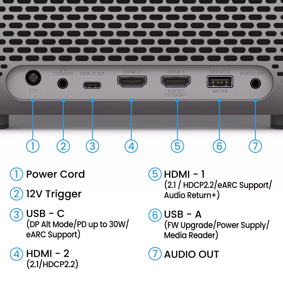 BenQ TK705Sti 3000 ANSI 4K HDMI USB GoogleTV Wi-Fi DLP LED HDR Pro Kısa Mesafe Projektör