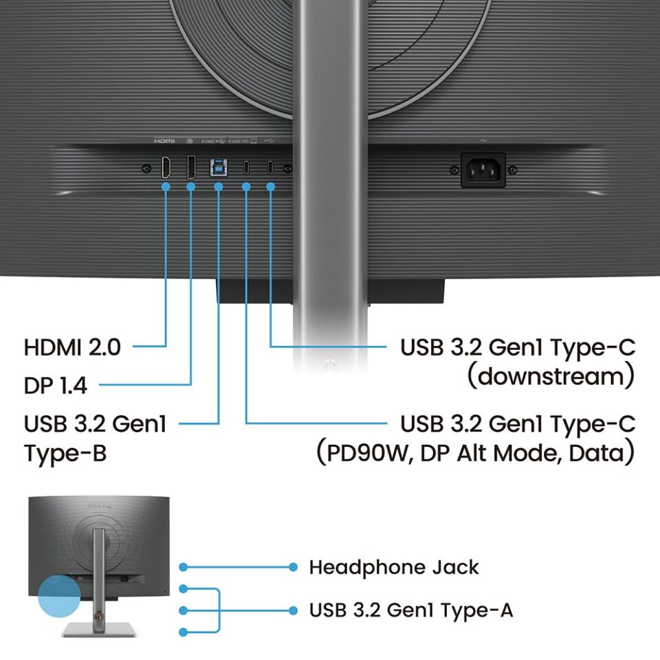 BenQ RD280U 28'' 4K+ Üst Düzey Kodlama ve Programlama Monitörü